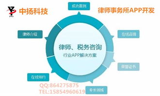 律师行业App软件开发 让找律师不再难
